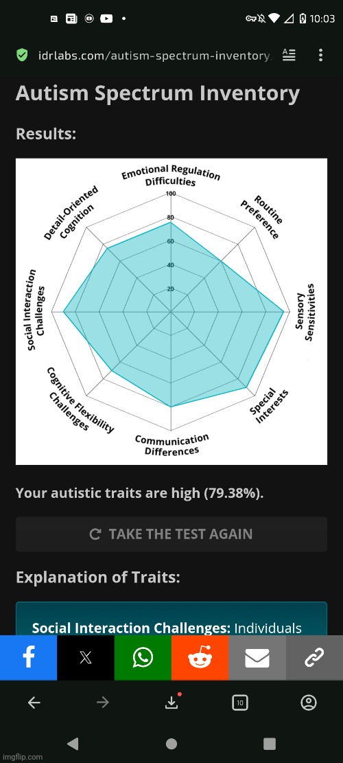 I am not surprised | made w/ Imgflip meme maker