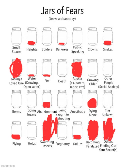 Here's everything you need to know about me | image tagged in jar of fears clear version | made w/ Imgflip meme maker