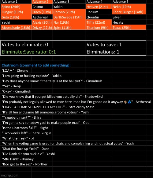 Reposted. Save 1 | image tagged in voting game s9 | made w/ Imgflip meme maker