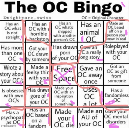 woah | image tagged in the oc bingo | made w/ Imgflip meme maker