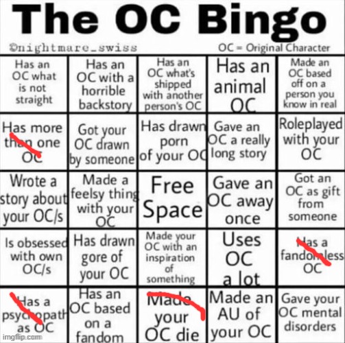 The OC bingo | image tagged in the oc bingo | made w/ Imgflip meme maker