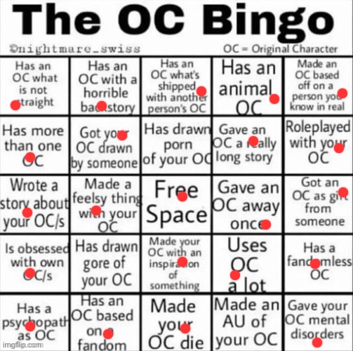 All my OCs are D&D characters | image tagged in the oc bingo | made w/ Imgflip meme maker
