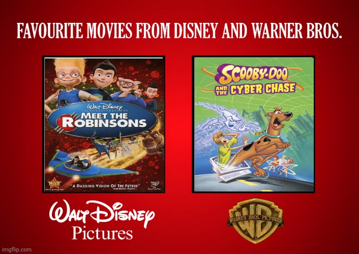 My Favorite Movies From Disney And Warner Bros | image tagged in warner bros,disney,scooby doo,meet the robinsons,walt disney | made w/ Imgflip meme maker