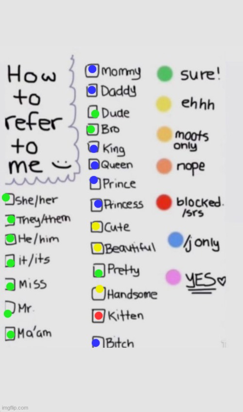 Eh call me mostly whatever ya want, idgaf | image tagged in how to refer to me | made w/ Imgflip meme maker