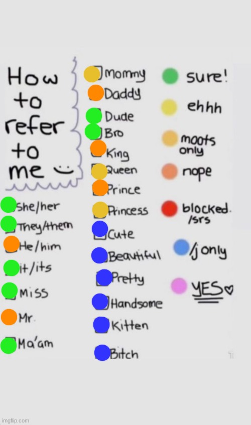 . | image tagged in how to refer to me | made w/ Imgflip meme maker