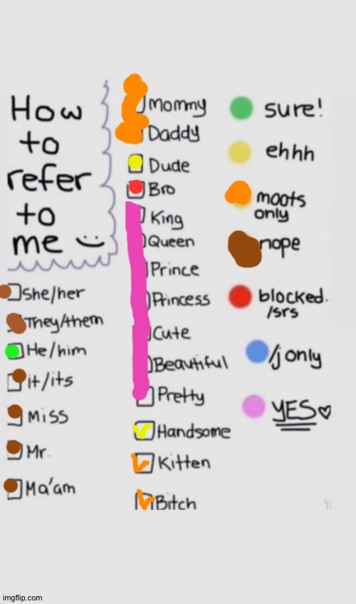 Uhh here ig | image tagged in how to refer to me | made w/ Imgflip meme maker