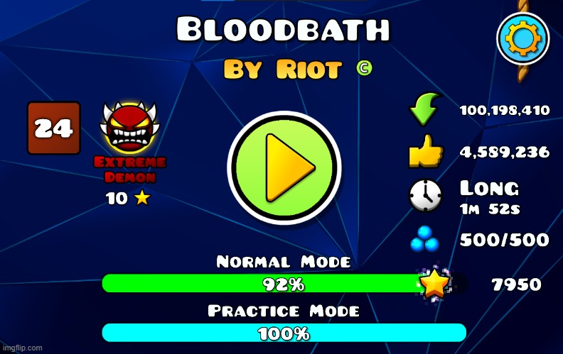Progress Update: Heart Broken | made w/ Imgflip meme maker