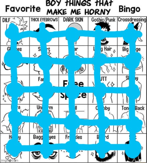 Boy things that make me horny | image tagged in boy things that make me horny | made w/ Imgflip meme maker