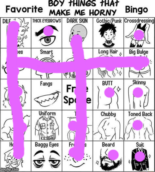 this image was used a lot back when hornystream existed | made w/ Imgflip meme maker