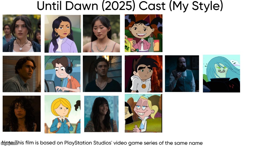 Until Dawn (2025) Cast (My Style) | image tagged in until dawn 2025 cast my style,meme,memes,until dawn,spoof cast,characters | made w/ Imgflip meme maker