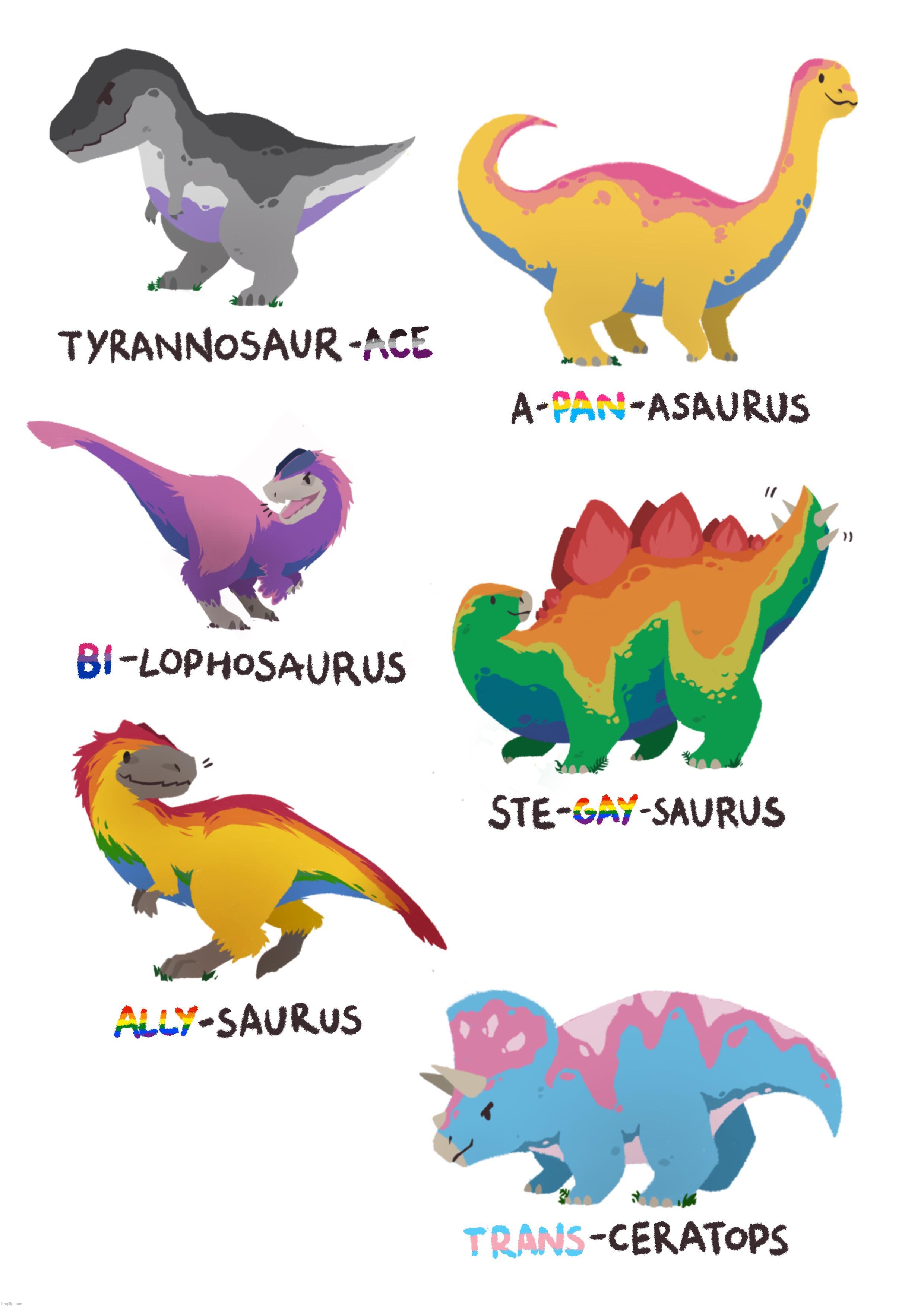 I find it hilarious that I'm a vegetarian Pan and the "Apanosaurus" is a herbivorous dino. xD | image tagged in jurassic park survival is coming up soon | made w/ Imgflip meme maker