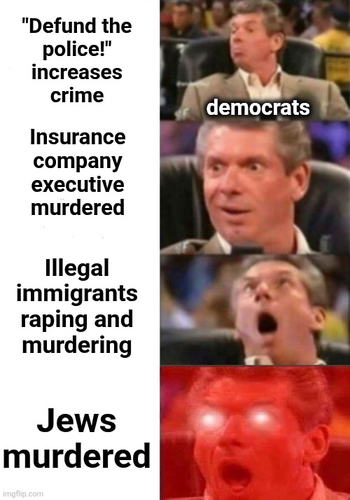 The democrat party is a death cult | "Defund the
police!"
increases
crime; democrats; Insurance
company
executive
murdered; Illegal
immigrants
raping and
murdering; Jews
murdered | image tagged in mr mcmahon reaction,memes,democrats,crime,murder,death cult | made w/ Imgflip meme maker