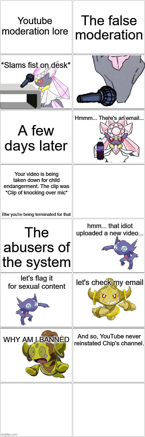 Youtube Moderation be like.mp3 | Youtube moderation lore; The false moderation; *Slams fist on desk*; A few days later; Hmmm... There's an email... Your video is being taken down for child endangerment. The clip was *Clip of knocking over mic*; Btw you're being terminated for that; The abusers of the system; hmm... that idiot uploaded a new video... let's flag it for sexual content; let's check my email; WHY AM I BANNED; And so, YouTube never reinstated Chip's channel. | image tagged in comic,kessho,chip | made w/ Imgflip meme maker