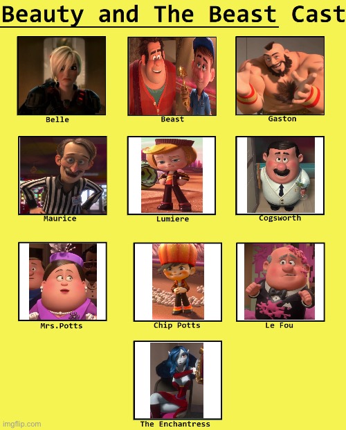 Beauty and the Bad Guy cast | image tagged in beauty and the beast cast | made w/ Imgflip meme maker