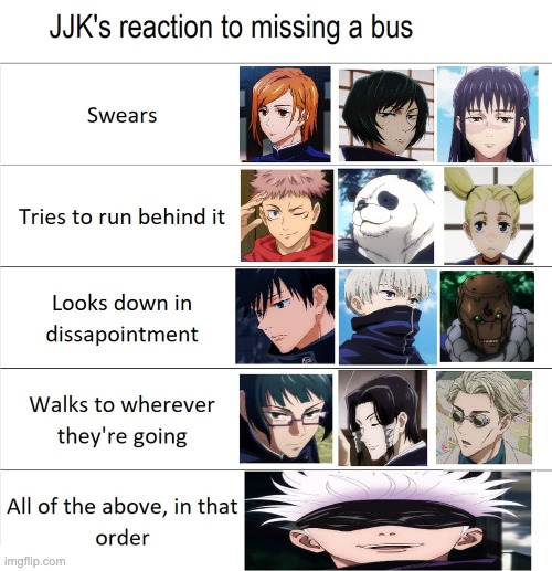 i'm pretty sure this is accurate | image tagged in jjk,memes,lol,yeet | made w/ Imgflip meme maker