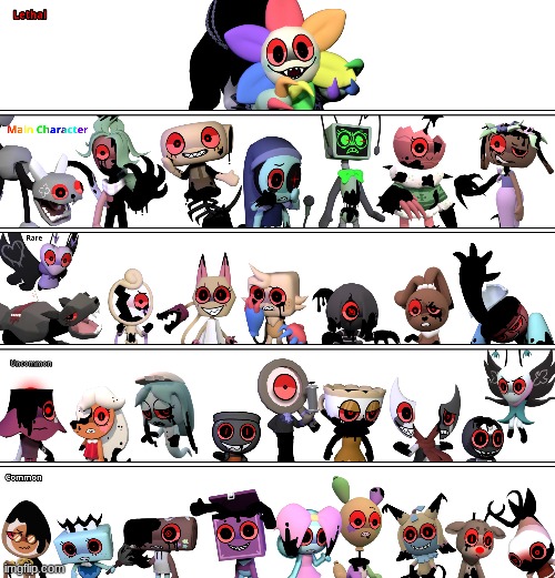Every Dandy's World Twisted characters and Rarity.mp3 | image tagged in dandy's world | made w/ Imgflip meme maker