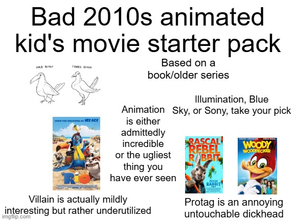 I feel like I could've added more but this is all I could think of | Bad 2010s animated kid's movie starter pack; Based on a book/older series; Illumination, Blue Sky, or Sony, take your pick; Animation is either admittedly incredible or the ugliest thing you have ever seen; Villain is actually mildly interesting but rather underutilized; Protag is an annoying untouchable dickhead | image tagged in blank white template | made w/ Imgflip meme maker
