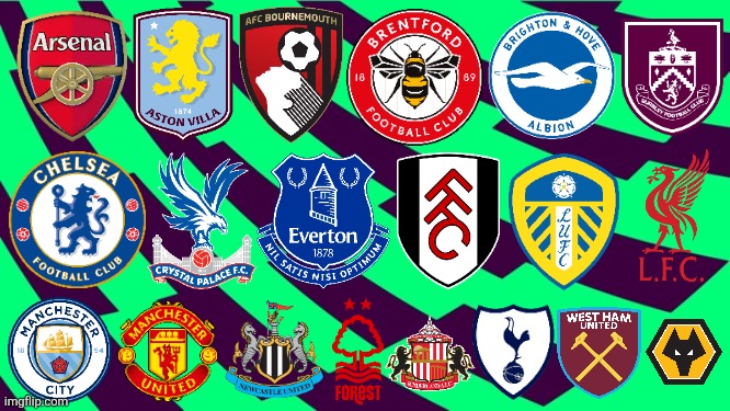 ALL 20 Premier League Clubs for the 2025/2026 edition | image tagged in premier league,soccer,sports,england,footy,teams | made w/ Imgflip meme maker