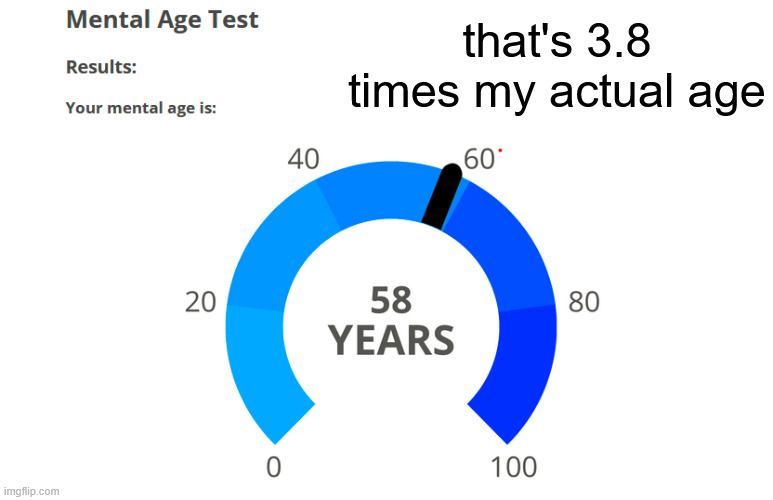 ok so the quiz is wrong | that's 3.8 times my actual age | made w/ Imgflip meme maker