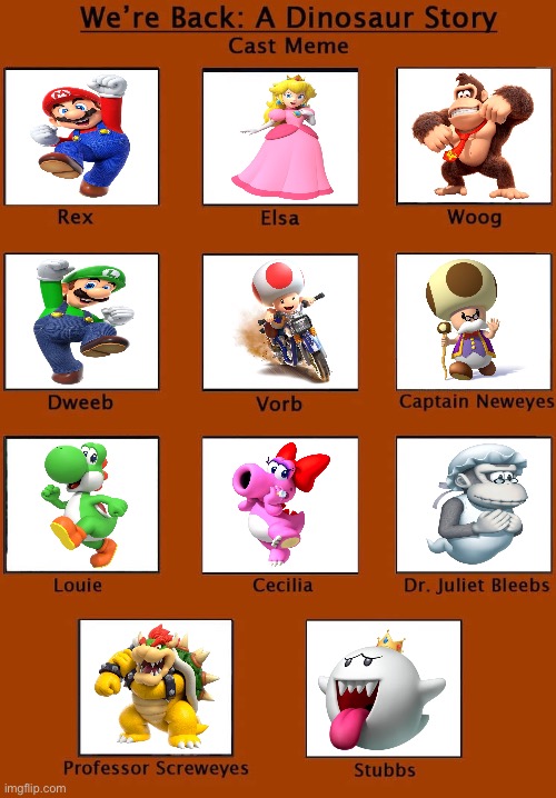 We’re Back! A Dinosaur’s Story (Mario style) | image tagged in we're back a dinosaur story cast meme | made w/ Imgflip meme maker