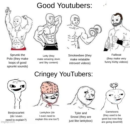 this might be off topic but oh well... | Good Youtubers:; Failboat (they make very funny Kirby videos); Letty (they make amazing Jevin and Sky content); Smokeebee (they make relatable introvert videos); Sprunki the Polo (they make loops of good sprunki sounds); Cringey YouTubers:; Lankybox (do I even need to explain this one too?); Benjixscarlett (do I even need to explain?); Tyler and Snowi (they are just like lankybox); Gametoons (they used to be good but now they are going downhill) | image tagged in x in the past vs x now | made w/ Imgflip meme maker