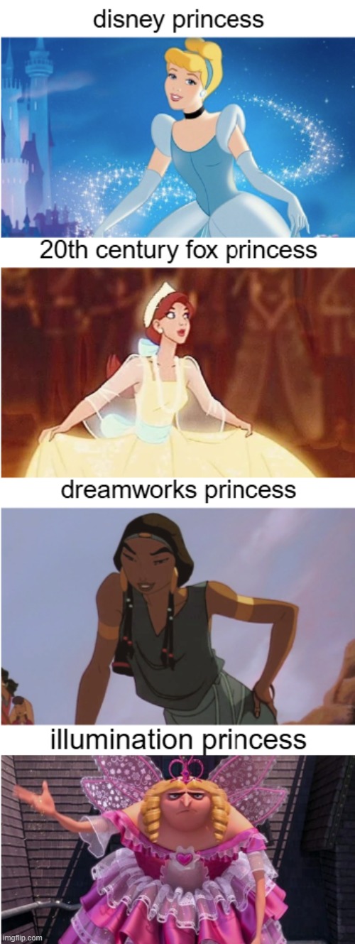 film company princesses | image tagged in disney,dreamworks,despicable me,gru meme,minions | made w/ Imgflip meme maker