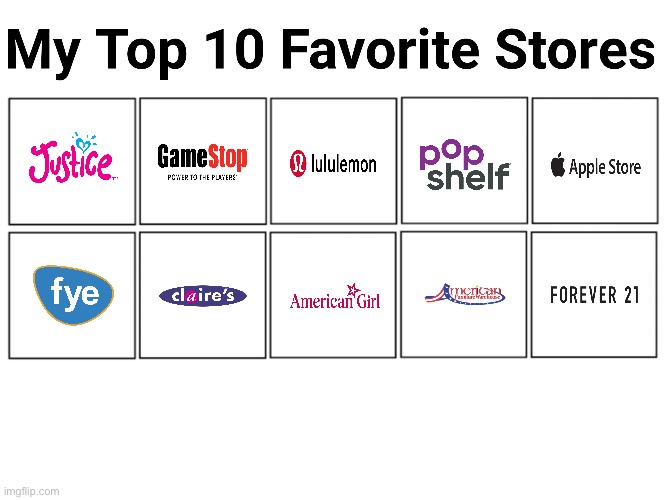 Brandon's Top 10 Stores | image tagged in girls,ipad,furniture,music,fashion,videogame | made w/ Imgflip meme maker