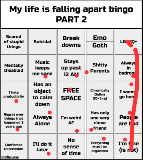 My life is falling apart bingo Part 2 | image tagged in my life is falling apart bingo part 2 | made w/ Imgflip meme maker