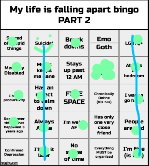 Lgbt being on this bingo lowk pmo | image tagged in my life is falling apart bingo part 2 | made w/ Imgflip meme maker