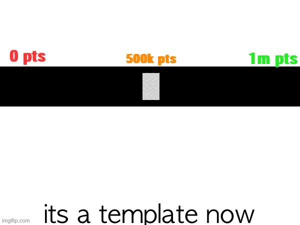 Journey to 1 million | its a template now | image tagged in journey to 1 million | made w/ Imgflip meme maker