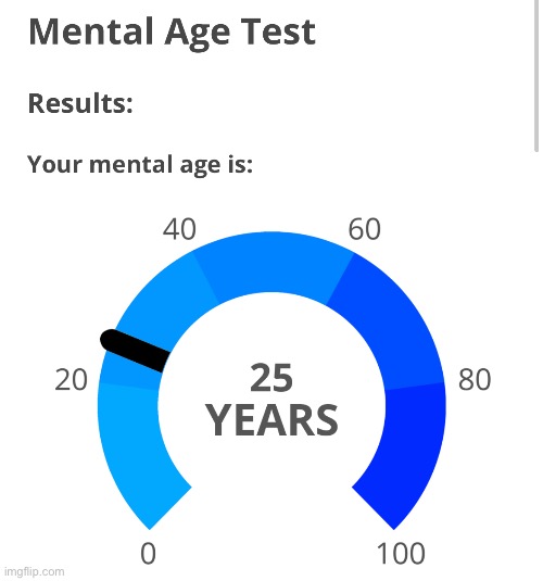 I guess I’m 25 now | made w/ Imgflip meme maker