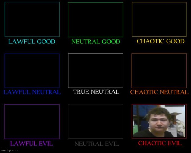 KKKaden’s vacuums, carpet cleaners and more is chaotic evil | image tagged in alignment chart | made w/ Imgflip meme maker