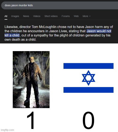 0; 1 | made w/ Imgflip meme maker