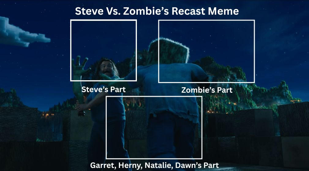 Steve vs zombies recast meme Blank Meme Template