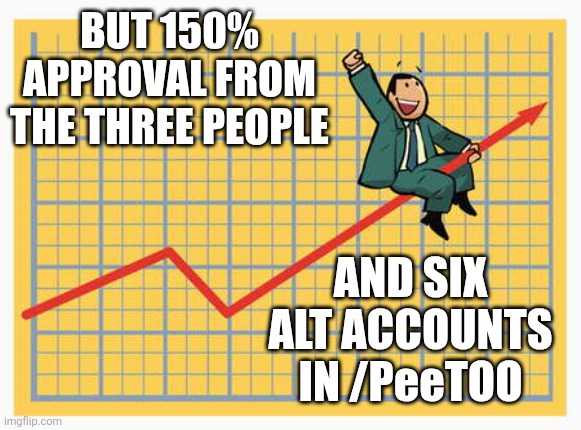 Man riding arrow | BUT 150% APPROVAL FROM THE THREE PEOPLE AND SIX ALT ACCOUNTS IN /PeeTOO | image tagged in man riding arrow | made w/ Imgflip meme maker