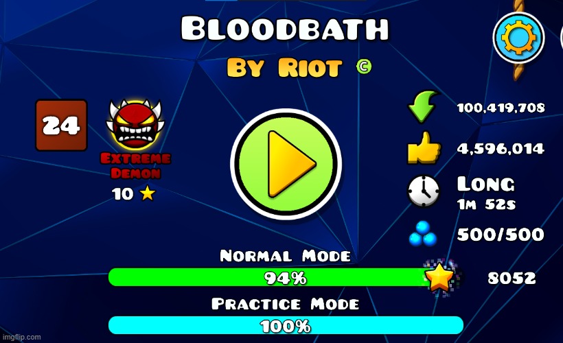 Progress update: final 94%... (Nice bro -Diablo) | made w/ Imgflip meme maker