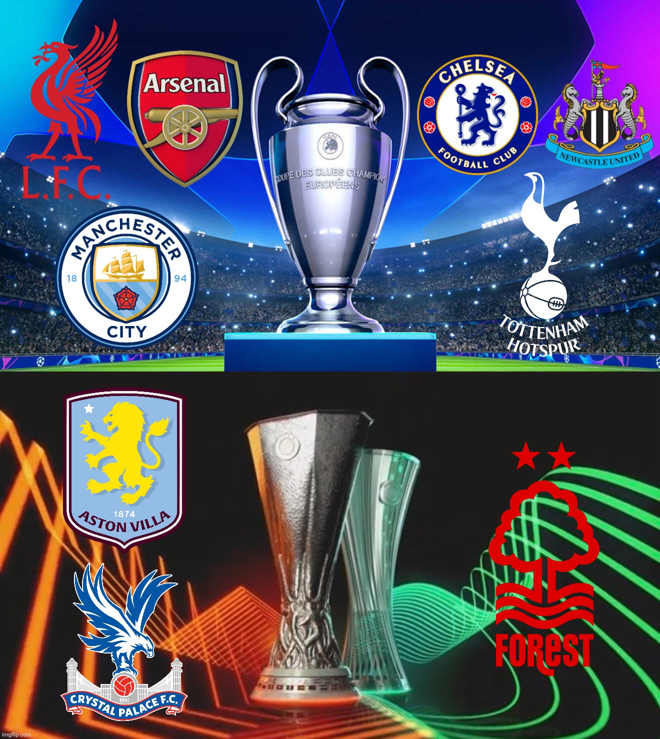 OFFICIAL: the 9 Premier League Clubs in UEFA Club Competitions 2025/26 | image tagged in premier league,champions league,europa league,conference league,football,sports | made w/ Imgflip meme maker