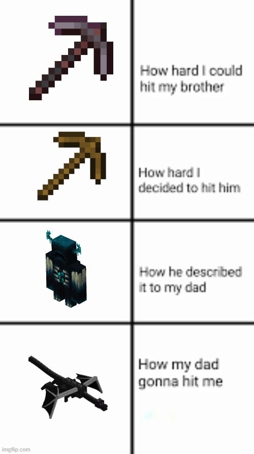 oh no | image tagged in how my dad gonna hit me | made w/ Imgflip meme maker