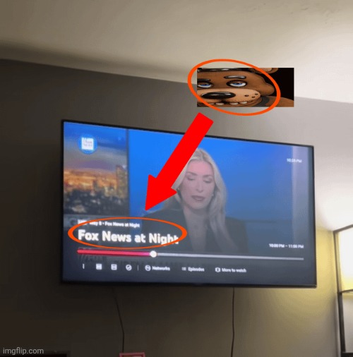 hold on, is that the feddy fnazbar? | made w/ Imgflip meme maker