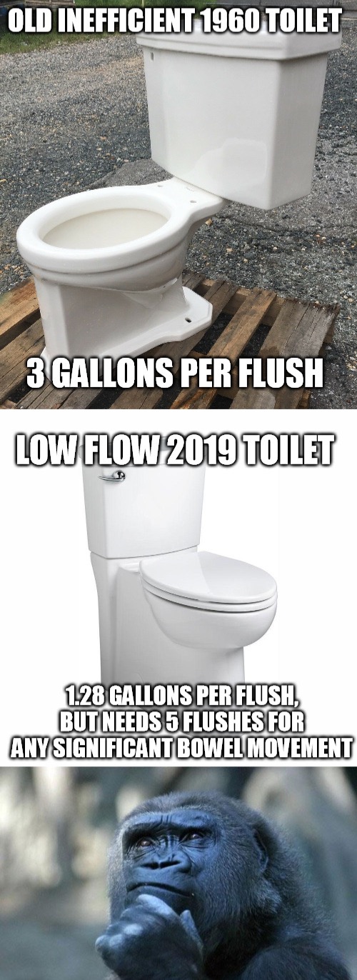 Their Ideas Rarely Work | image tagged in brainwashed,liberal privilege,liberal logic,liberal hypocrisy,modern toilets,tree hugger | made w/ Imgflip meme maker