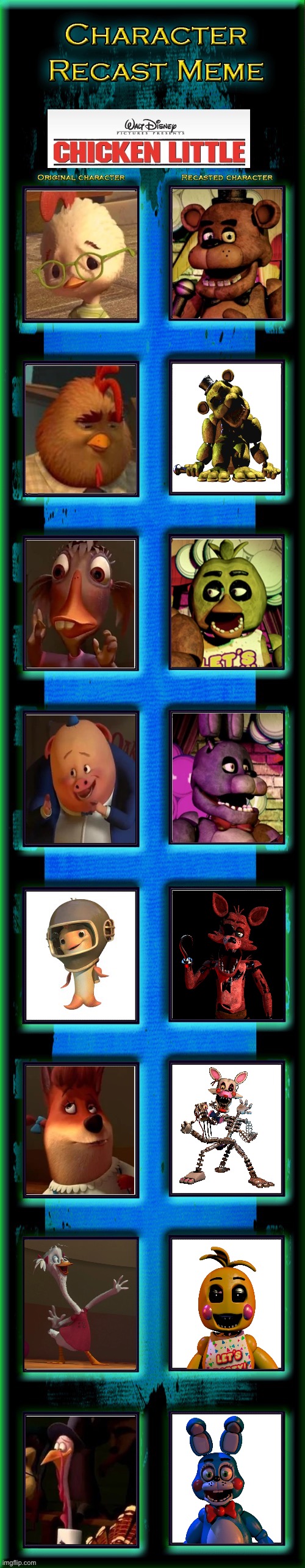 Five Nights at Chicken Little’s | image tagged in chicken little recast meme | made w/ Imgflip meme maker