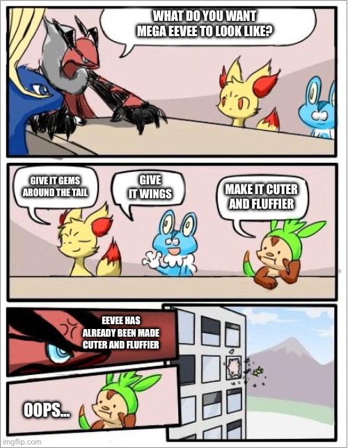 Brainstorming looks for Mega Eevee | WHAT DO YOU WANT MEGA EEVEE TO LOOK LIKE? GIVE IT GEMS AROUND THE TAIL; GIVE IT WINGS; MAKE IT CUTER AND FLUFFIER; EEVEE HAS ALREADY BEEN MADE CUTER AND FLUFFIER; OOPS… | image tagged in pokemon board meeting,pokemon | made w/ Imgflip meme maker