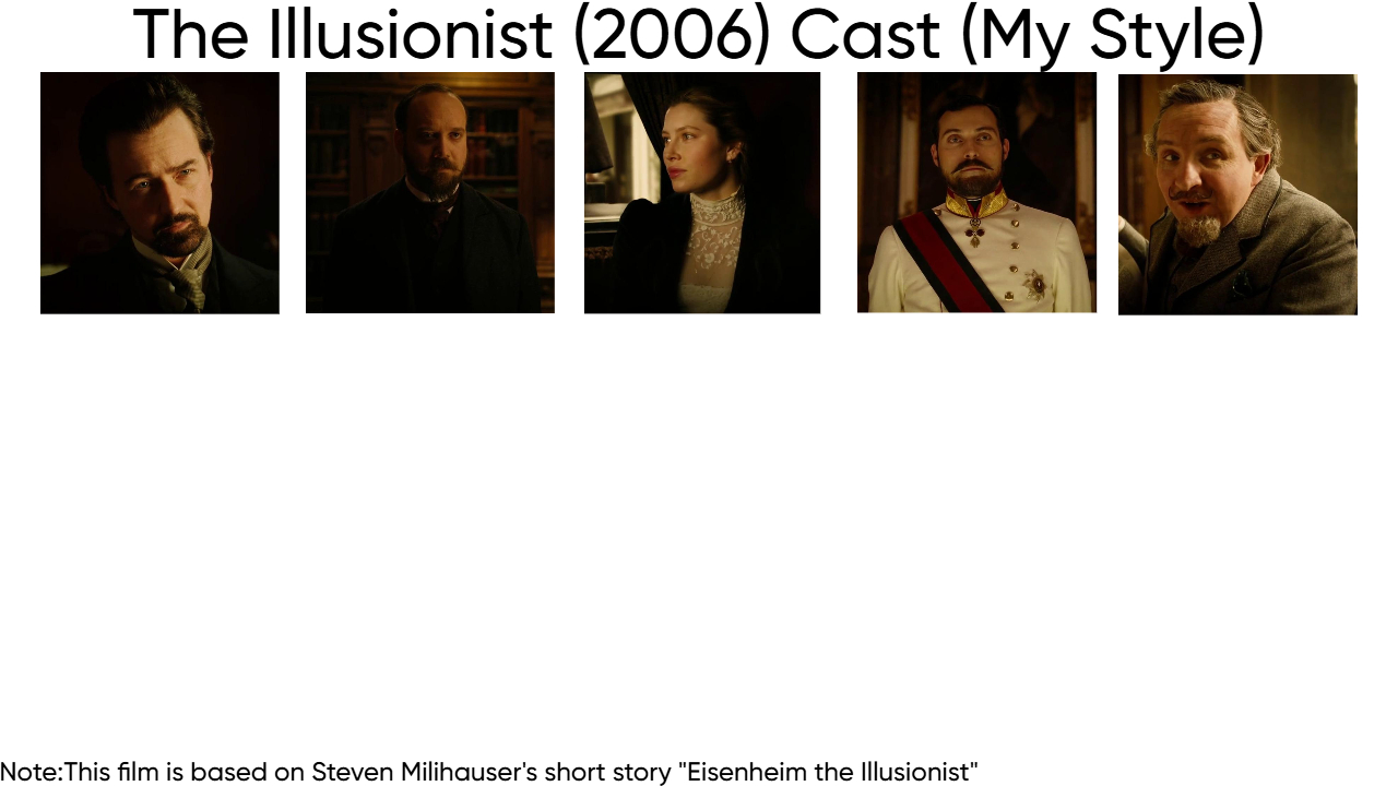 The Illusionist (2006) Cast (My Style) Blank Meme Template