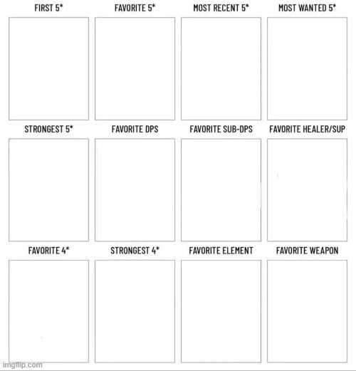 Choose your favourite | made w/ Imgflip meme maker