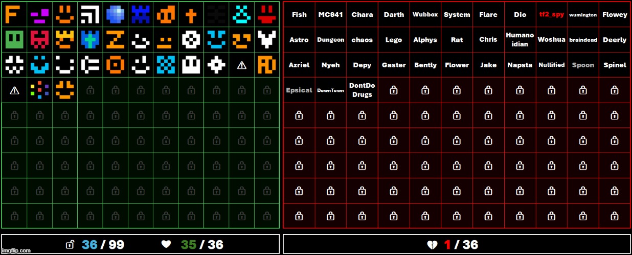 @tf2_spy has been eliminated. ❌ (User Vote: Round 2) - 5/26/2025 | image tagged in undertale,understream,vote,votes,users,elimination | made w/ Imgflip meme maker