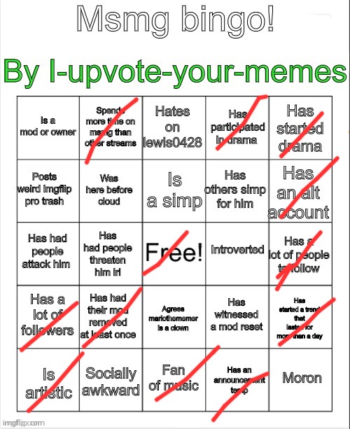 Msmg bingo | image tagged in msmg bingo | made w/ Imgflip meme maker
