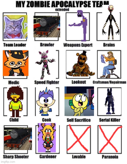 learning form past mistakes | image tagged in zombie apocalypse team extended | made w/ Imgflip meme maker