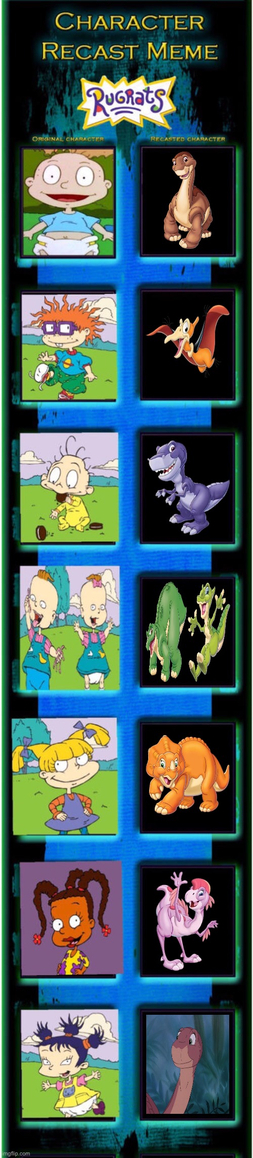 Rugrats x The Land Before Time | image tagged in rugrats recast meme | made w/ Imgflip meme maker