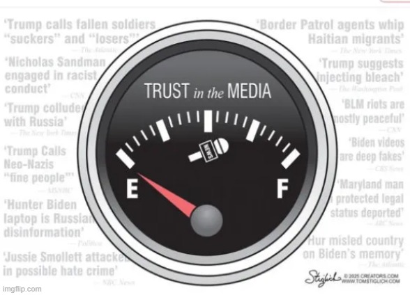 Running on EMPTY | image tagged in lying,media,media lies,biased media,agenda,trump derangement syndrome | made w/ Imgflip meme maker