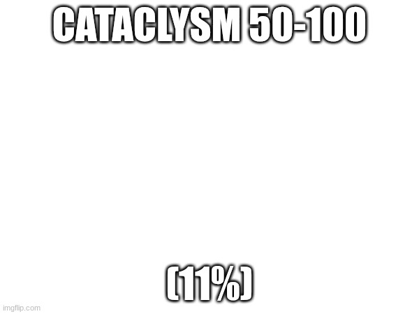 CATACLYSM 50-100; (11%) | image tagged in gd,shtpost,progress | made w/ Imgflip meme maker